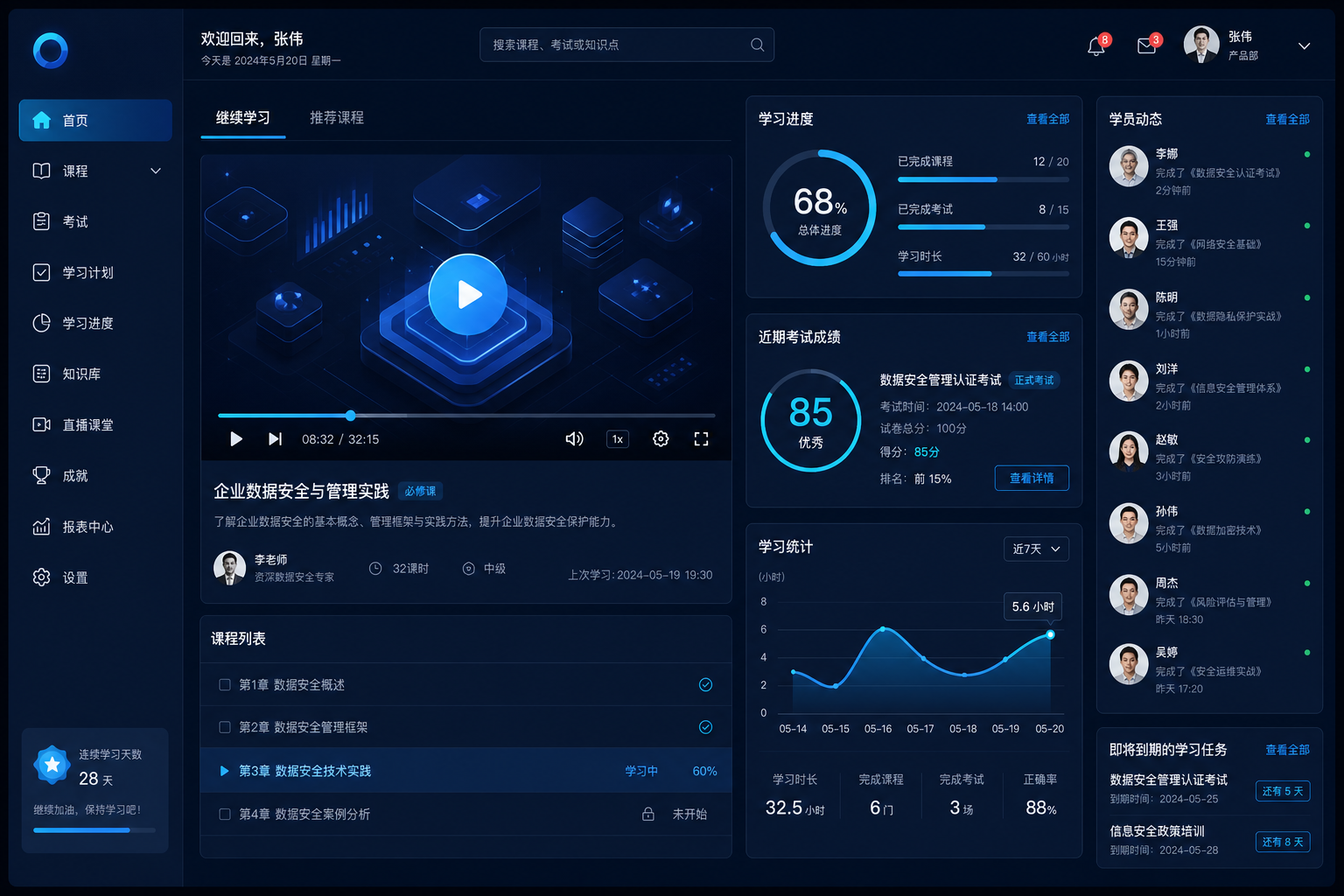 集团在线学习与考试平台示意图
